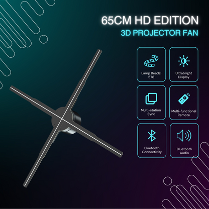 HoloSpin 3D Projector Fan