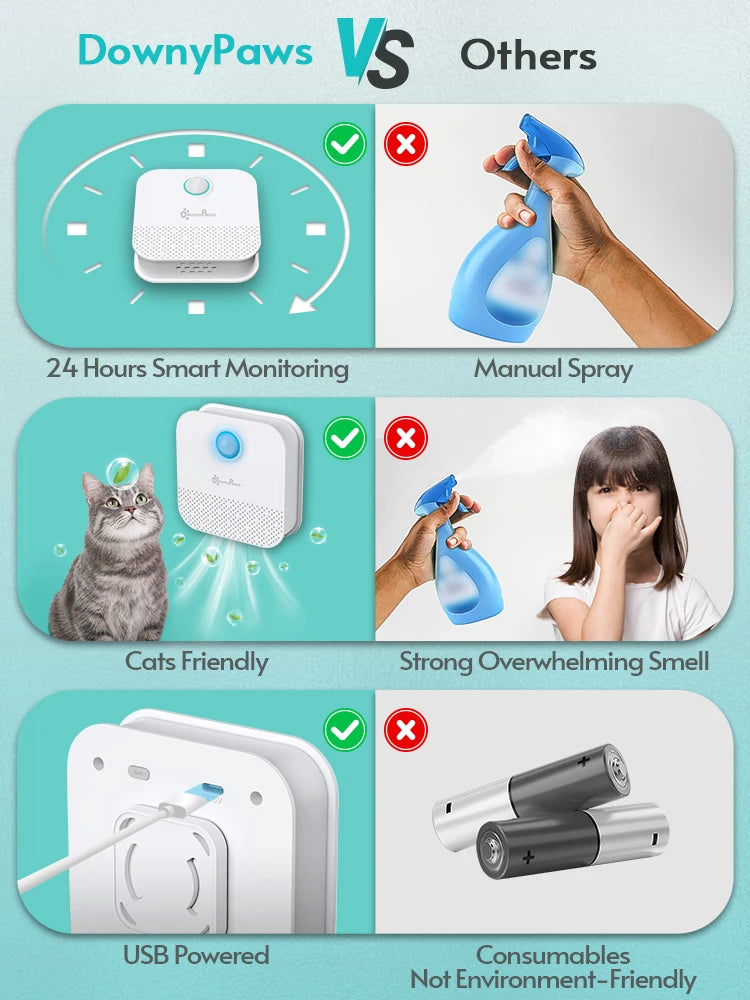 Smart Home Pet Odor Purifier